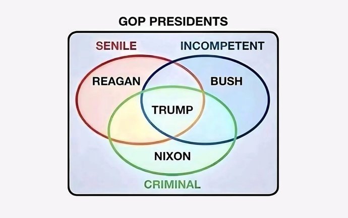 For those old enough to remember, do you think Bush Jr., or Bush 43 was a good President or not?