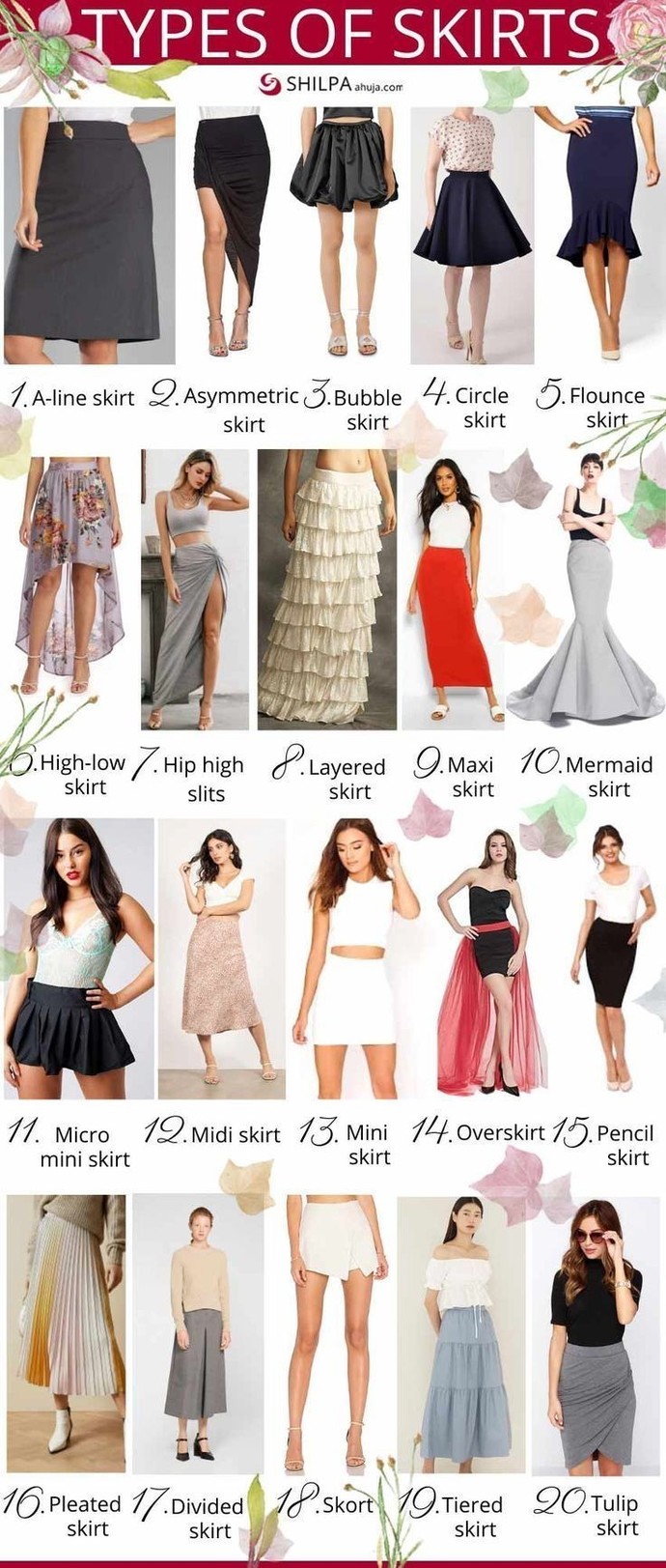 If I walked with you, which skirt would you wear?