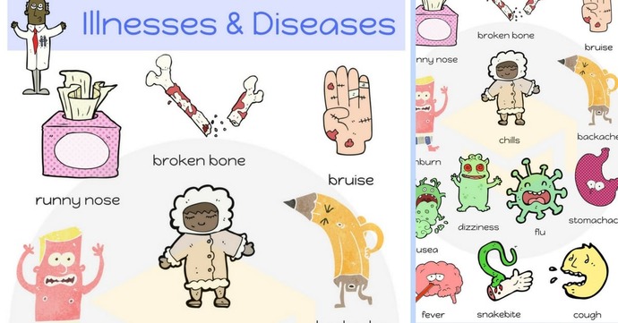 Whats the worst disease youve ever had?