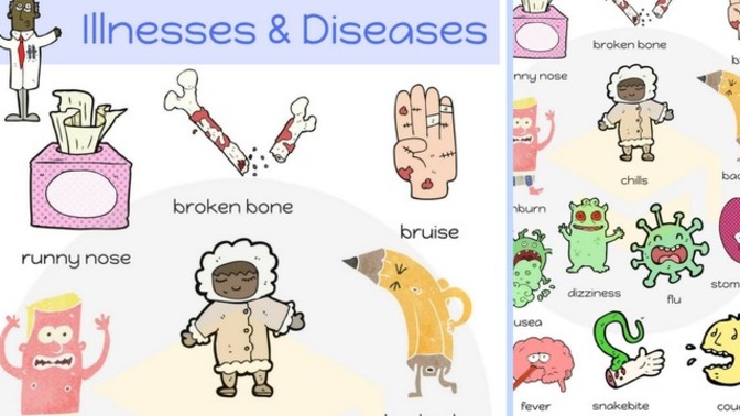 What's the worst disease you've ever had?