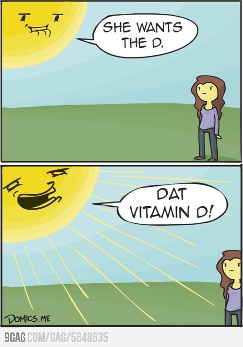How are YOUR vitamin D levels?