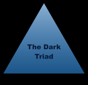 The dark triad is a psychological theory of personality