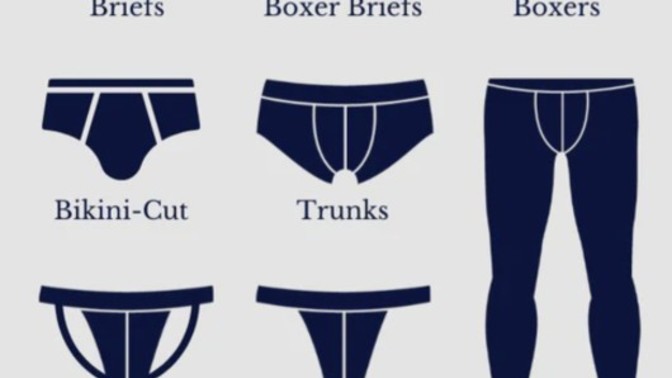 Which underwear types are most uncomfortable in your opinion?