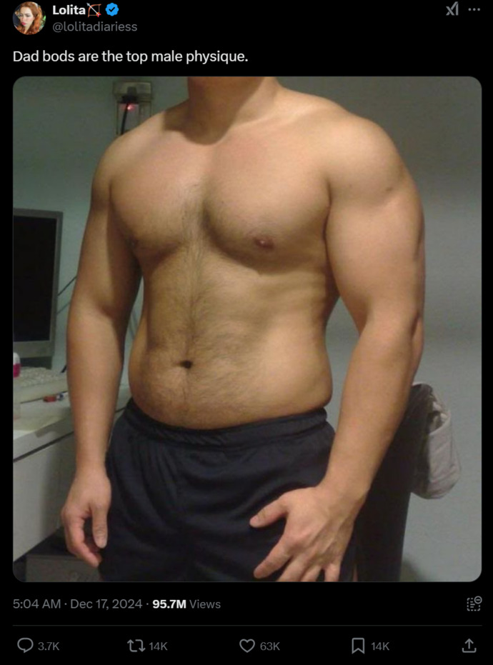 Do women not admit how much they like muscular men?