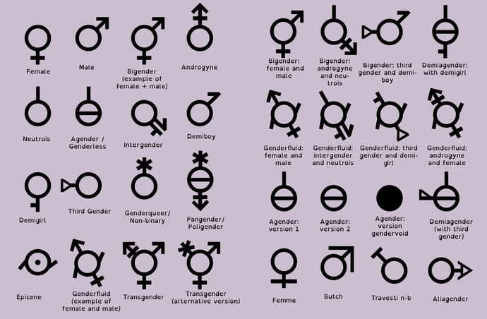 Men, do you feel like a woman?