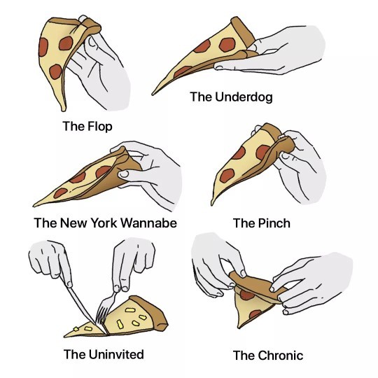 How do you eat your pizzas?