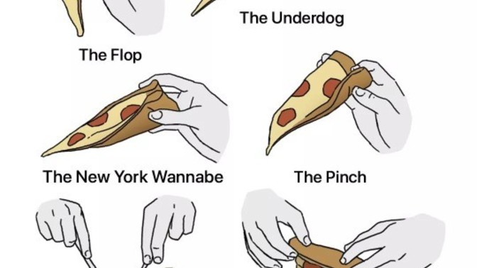 How do you eat your pizzas?