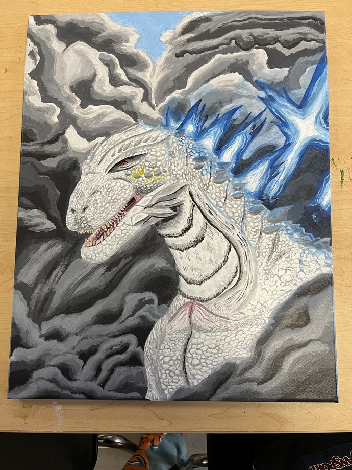 It’s NOT Godzilla