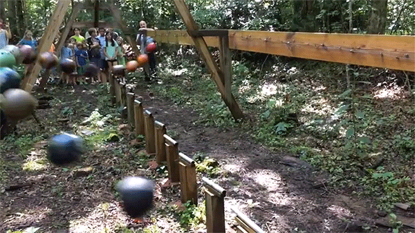 Do you know what a pendulum is for?