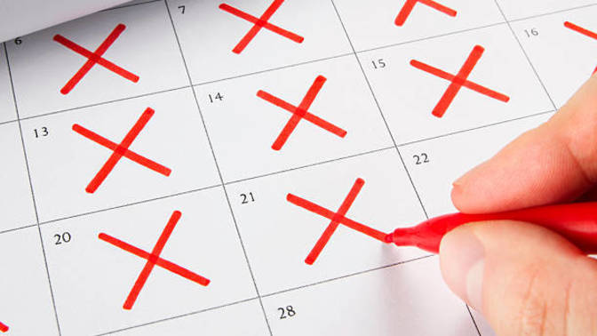 What grace period do you give friends before you pull the trigger and book the trip without them?