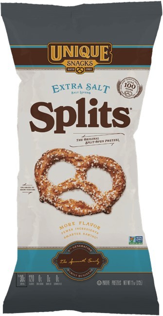 Hey everyone , what's your favorite snack?