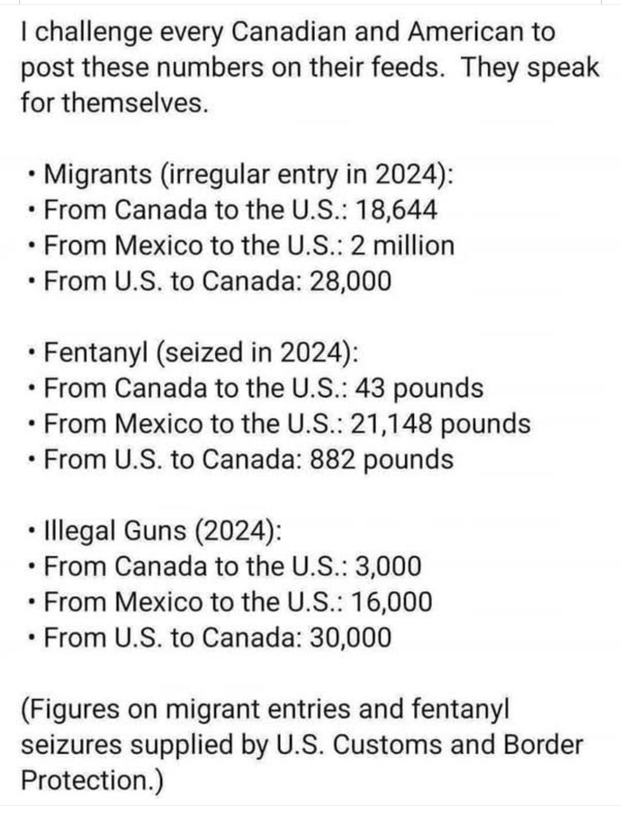 Is America really blaming other nations for its own problems?