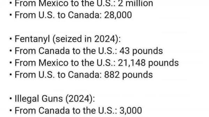 Is America really blaming other nations for its own problems?