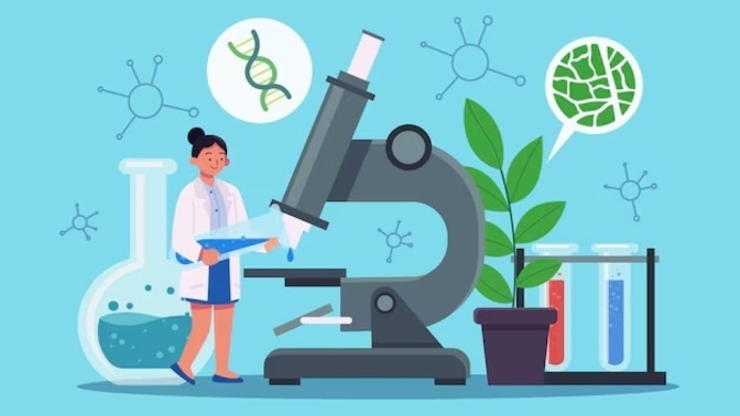 Best way to study biology?