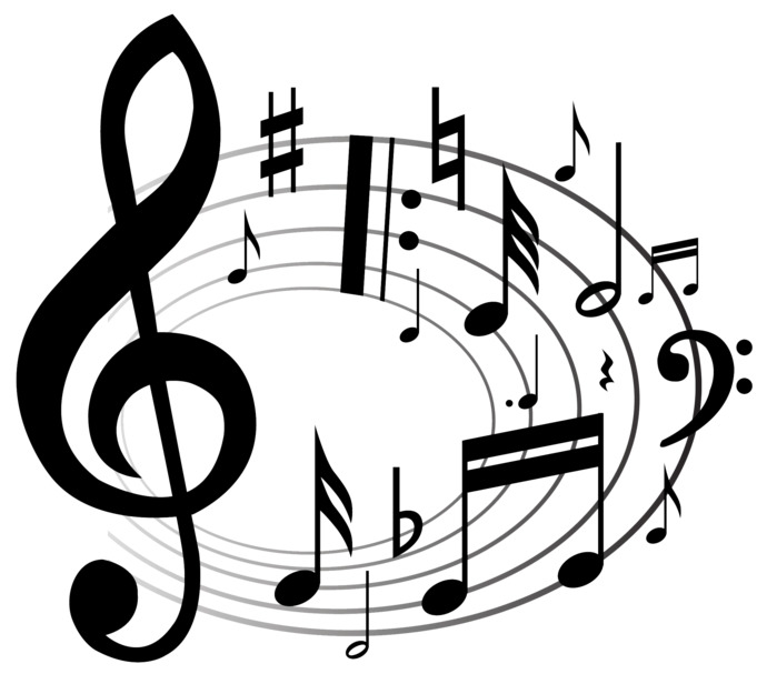 What do you like most about a song you like?