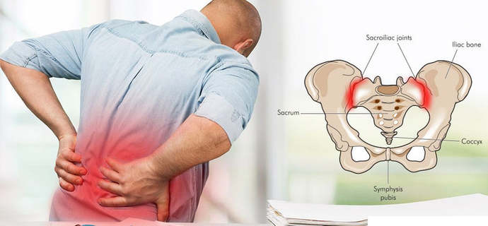Do you have SI/back/hip pain in your left or right side or neither?