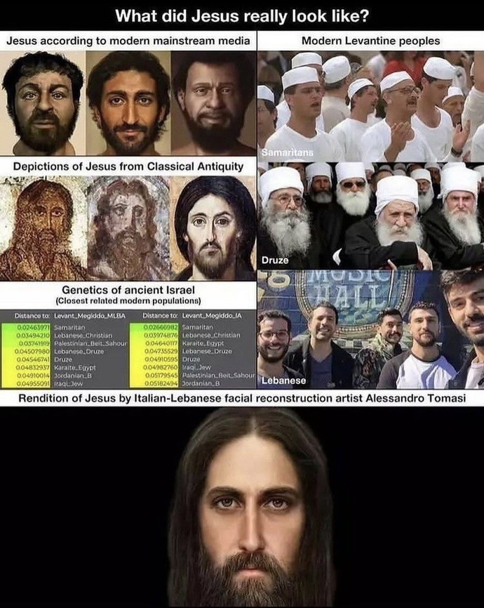 Is this what Jesus actually looked like?