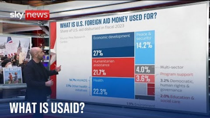 Should foreign aid be cut like Trump is doing?