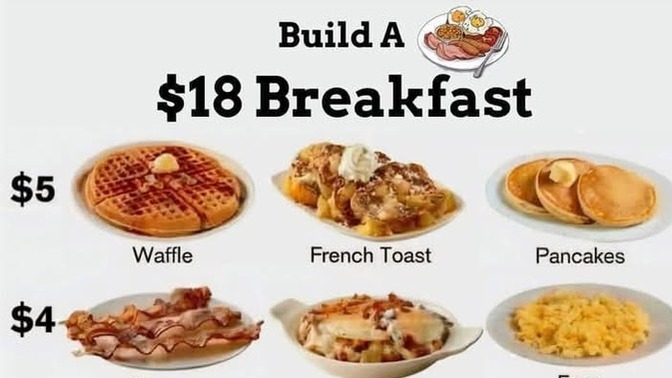Make your breakfast on a budget, which do you choose?