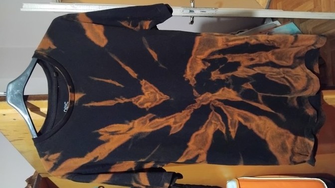 I made those t-shirts, how much should I charge for them?
