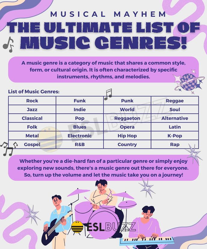 What kind of music do you like listening to?