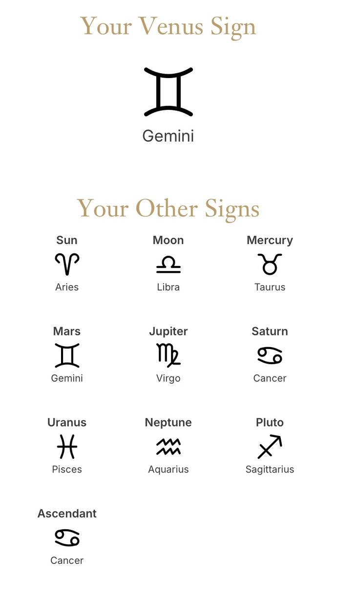 Astrology girlies and obsessive girls help me?