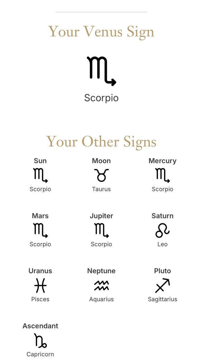 Astrology girlies and obsessive girls help me?