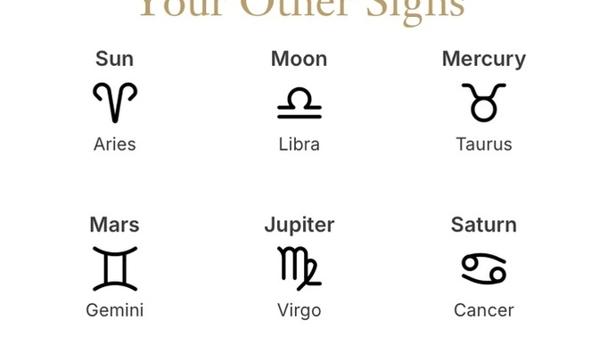 Astrology girlies and obsessive girls help me?
