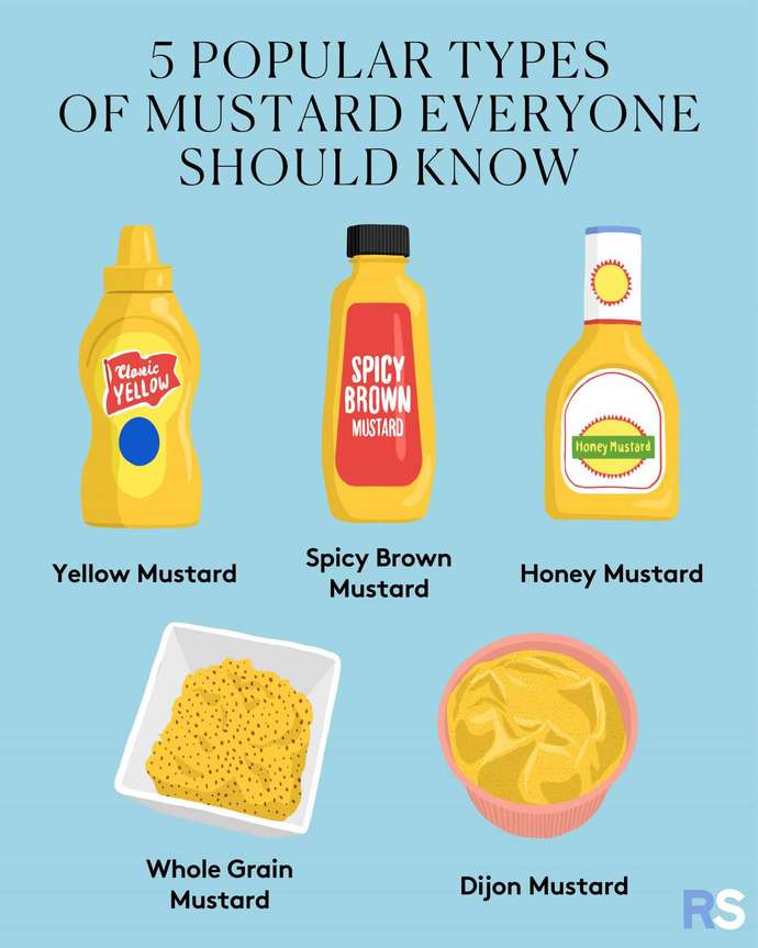 Battle of the condiments. Which is your essential condiment you use most often?