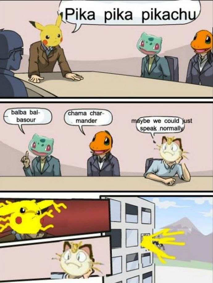 When you hear or read the word NINTENDO what are you thinking first?