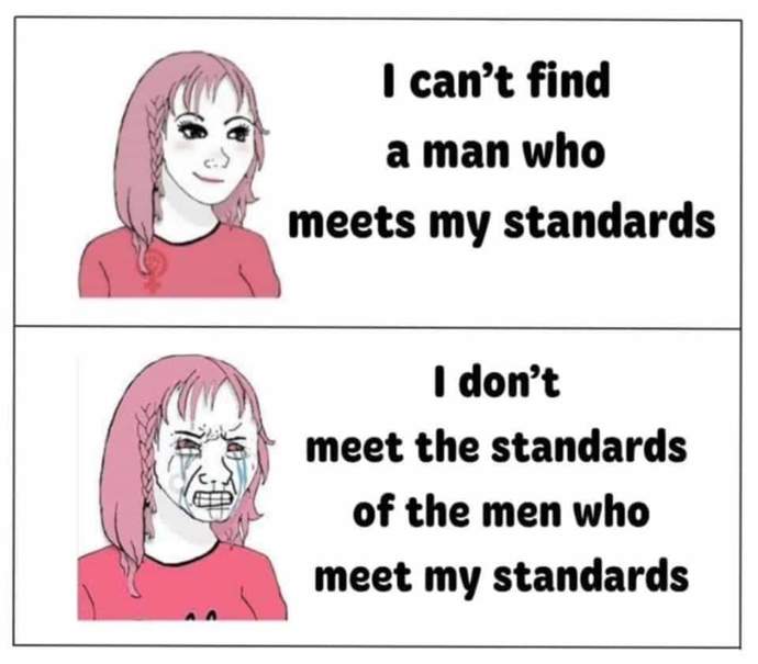 Do you believe the majority of the opposite sex is not dateable?