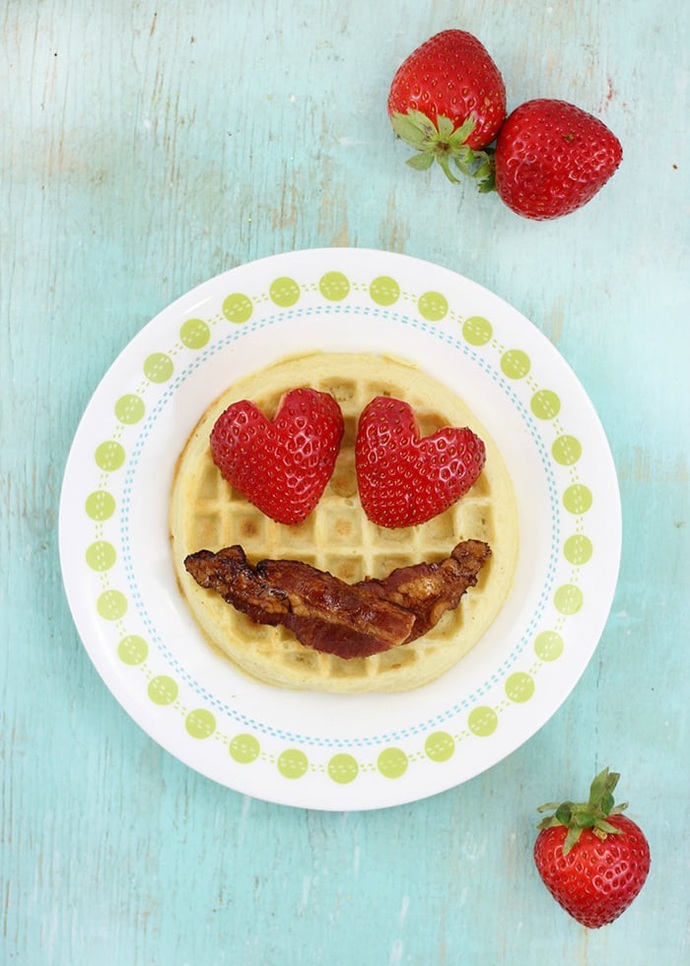 If you had to communicate using only emojis, how would you describe your breakfast today?
