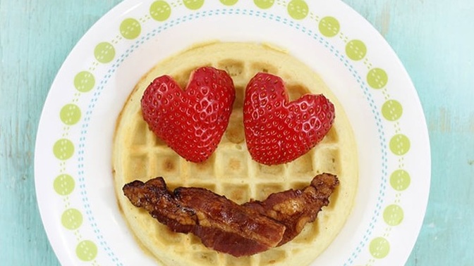 If you had to communicate using only emojis, how would you describe your breakfast today?