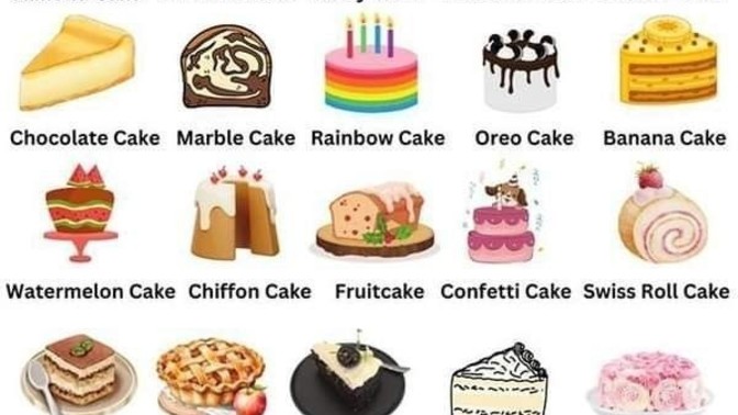 Which of these cakes have you eaten?