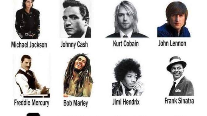Who would you choose to bring back for 1 final concert?