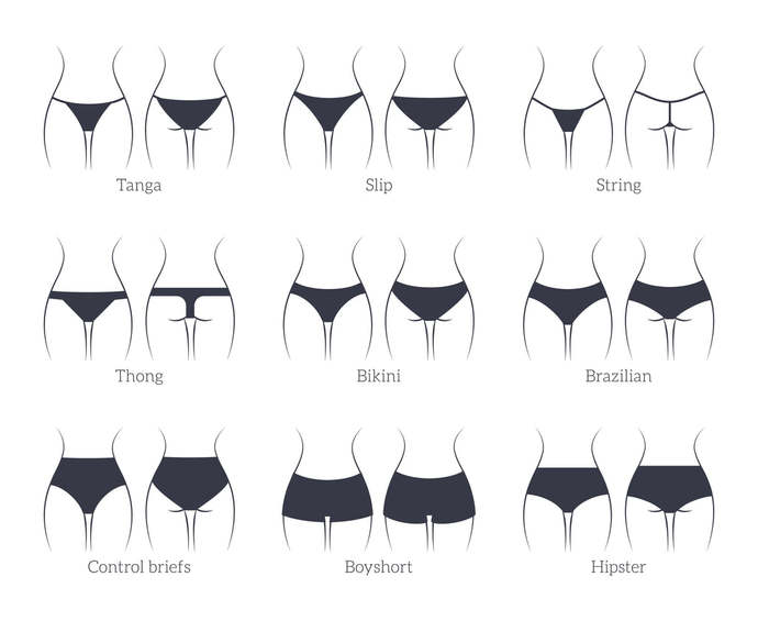 Girls, Which one is the best and the worst?