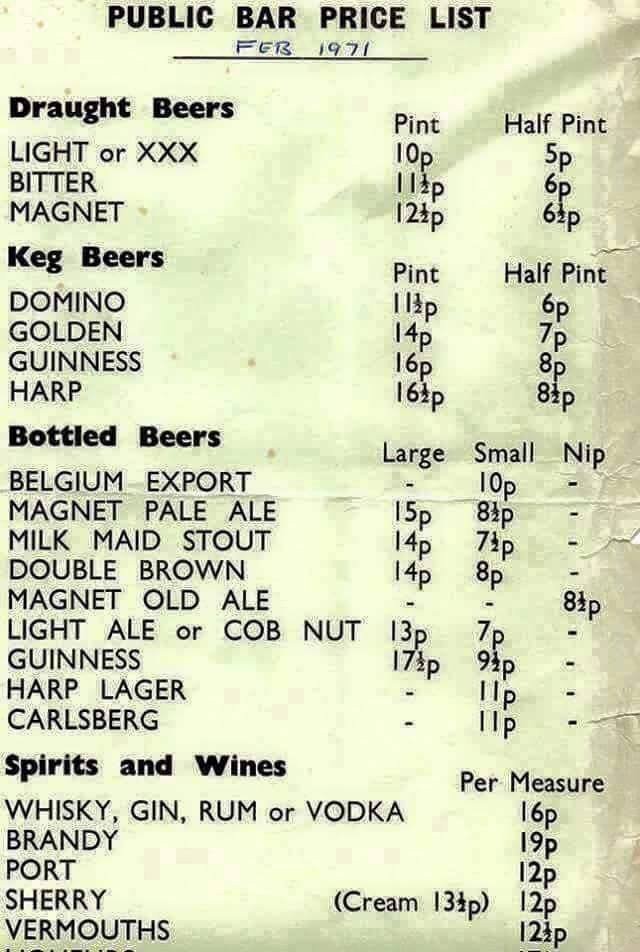 Was beer weaker back in the day?