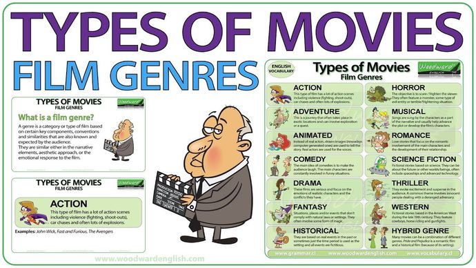 What kind of movies or tv shows do you like watching?