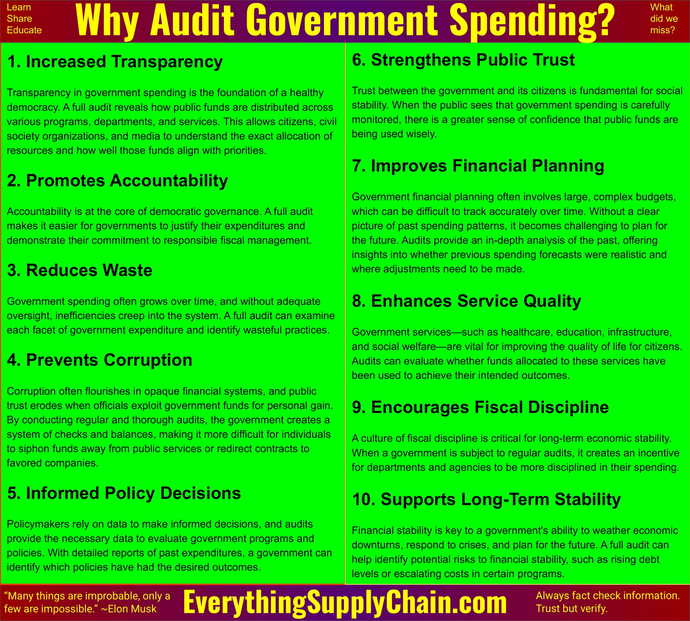 Do you support President Trumps DOGE effort to cut out the waste, fraud, abuse and corruption in government so taxes can be significantly reduced?