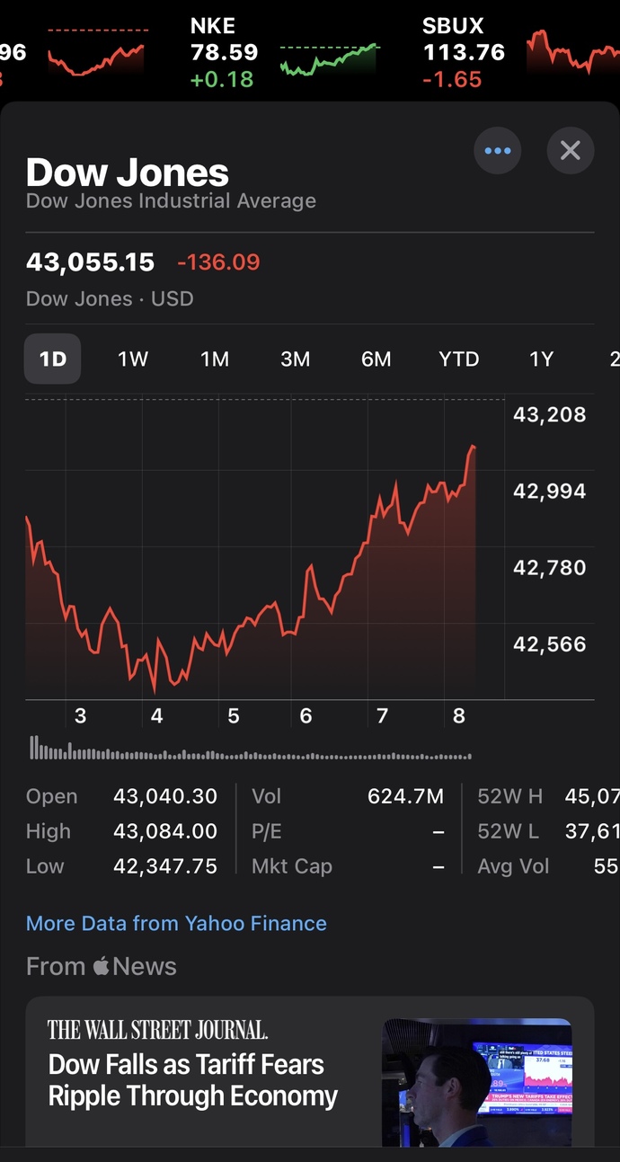 So, now can we clearly see who's paying for Trump's tariffs...(hint: CONSUMERS)?