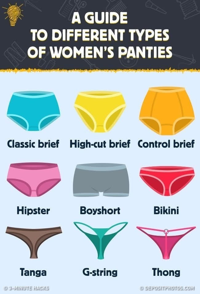What type of panties do you like to wear?
