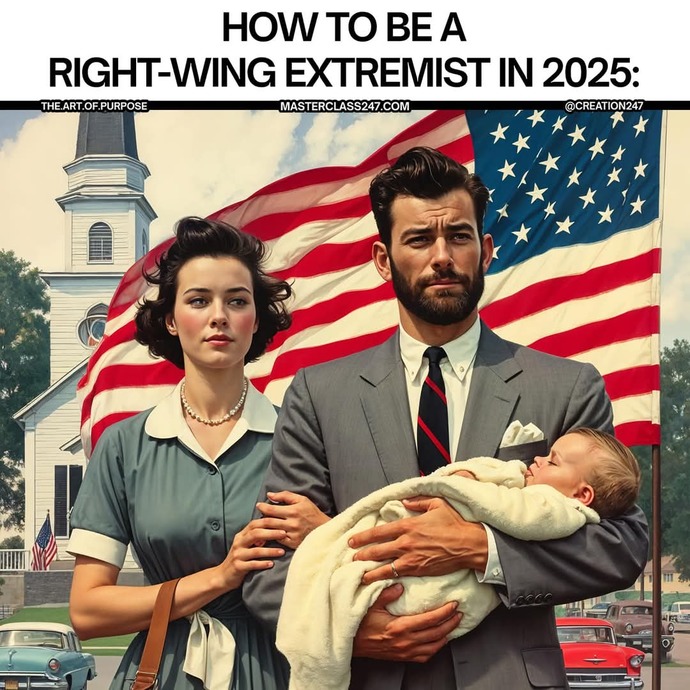 What makes a person a Right-Wing extremist in 2025 ?
