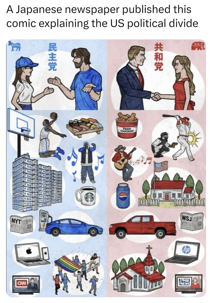 This is a Japanese take on the subject matter.