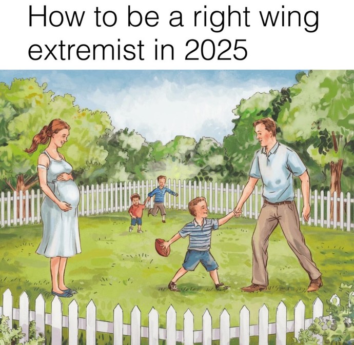 What makes a person a Right-Wing extremist in 2025 ?