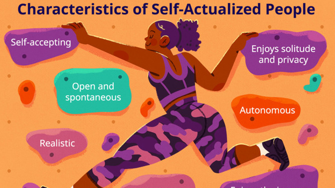 What does it mean to be self-actualized?