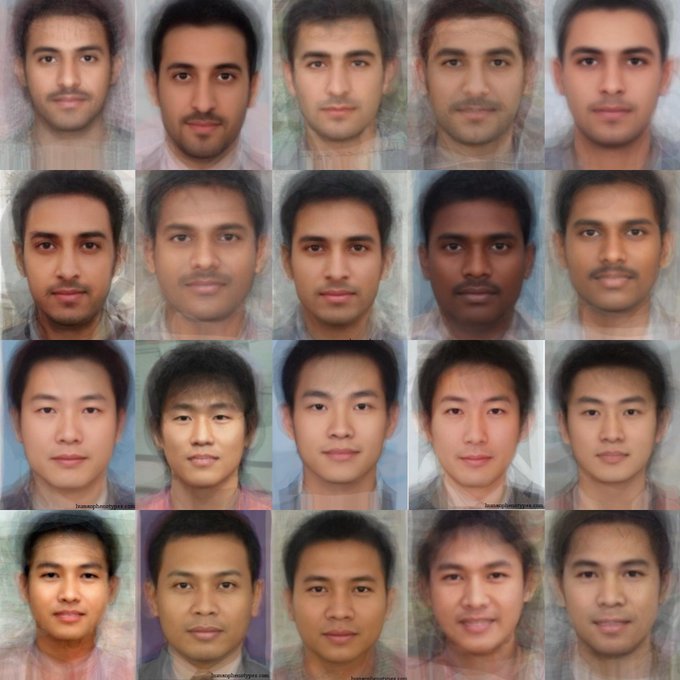 Which men in row/group do you find the most attractive?