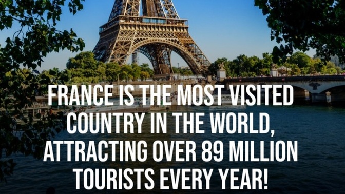 Don't you think it's funny that so many people hate and shit on the French, yet it's still the most visited country on earth😂?