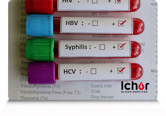 Have you ever gotten a STD from a partner who was supposed to be monogamous?