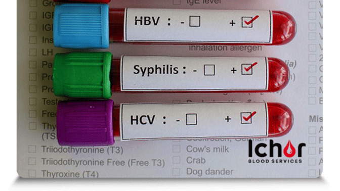 Have you ever gotten a STD from a partner who was supposed to be monogamous?