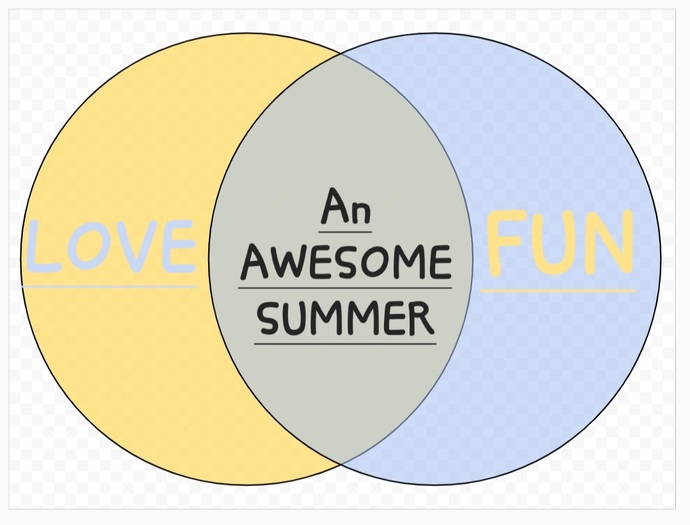 Are you going to have a summer of love or a summer of fun?